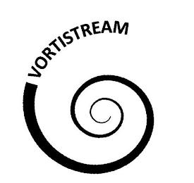 VORTISTREAM trademark