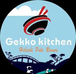 GEKKO KITCHEN HIBACHI POKE RAMEN trademark