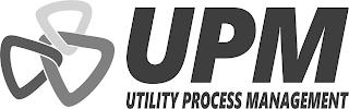 UPM UTILITY PROCESS MANAGEMENT trademark