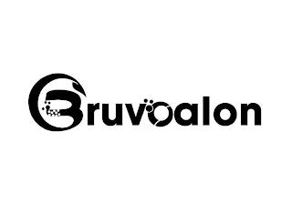 BRUVOALON trademark