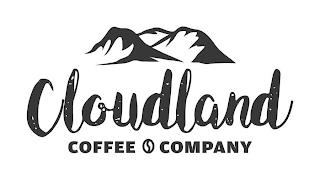 CLOUDLAND COFFEE COMPANY trademark