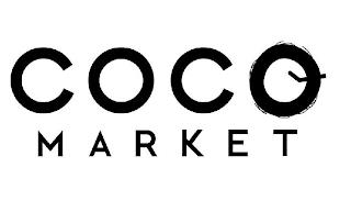 COCO MARKET trademark