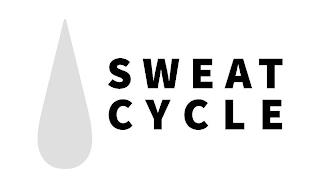 SWEAT CYCLE trademark