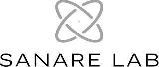 SANARE LAB trademark