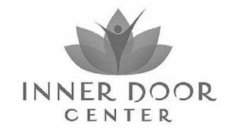 INNER DOOR CENTER trademark