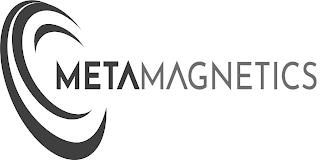 METAMAGNETICS trademark