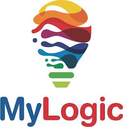 MYLOGIC trademark