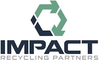 IMPACT RECYCLING PARTNERS trademark