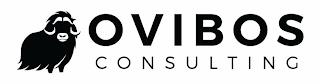 OVIBOS CONSULTING trademark