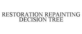 RESTORATION REPAINTING DECISION TREE trademark