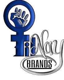 TILNAY BRANDS trademark