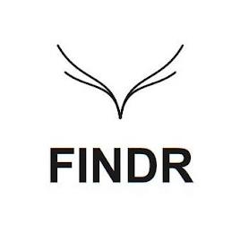 FINDR trademark