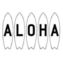 ALOHA trademark