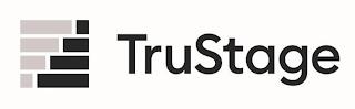 TRUSTAGE trademark