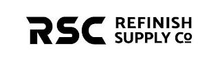 RSC REFINISH SUPPLY CO trademark