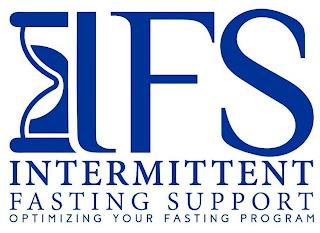 IFS INTERMITTENT FASTING SUPPORT OPTIMIZING YOUR FASTING PROGRAM trademark