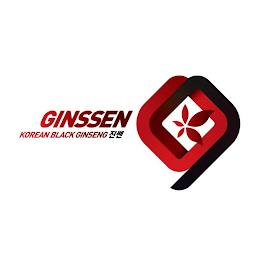 GINSSEN KOREAN BLACK GINSENG trademark