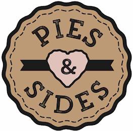 PIES & SIDES trademark