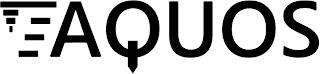 AQUOS trademark