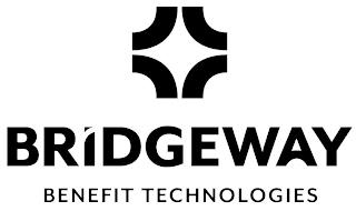 BRIDGEWAY BENEFIT TECHNOLOGIES trademark