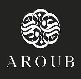 AROUB trademark