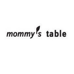 MOMMY'S TABLE trademark