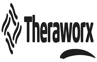 THERAWORX trademark