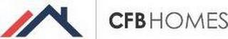 CFB HOMES trademark