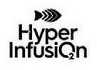 HYPER INFUSIO2N trademark