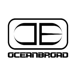 OB OCEANBROAD trademark