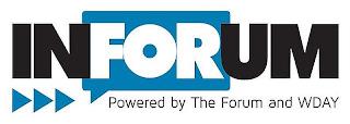 INFORUM POWERED BY THE FORUM AND WDAY trademark