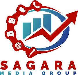 SAGARA MEDIA GROUP trademark