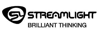 SL STREAMLIGHT BRILLIANT THINKING trademark