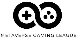 METAVERSE GAMING LEAGUE trademark