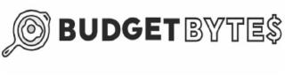 BUDGET BYTES trademark