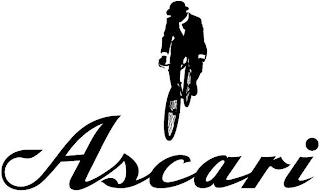 ASCARI trademark