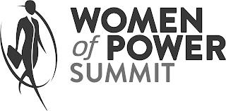 WOMEN OF POWER SUMMIT trademark