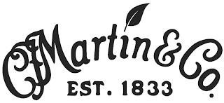 CF MARTIN & CO. EST. 1833 trademark