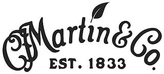 CF MARTIN & CO. EST. 1833 trademark