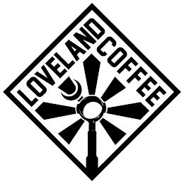 LOVELAND COFFEE trademark