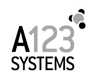 A123 SYSTEMS trademark