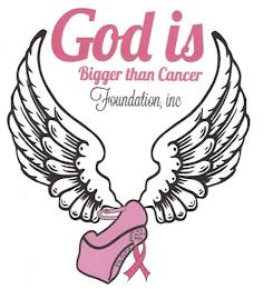 GOD IS BIGGER THAN CANCER FOUNDATION, INC. trademark