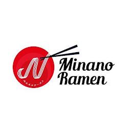 MINANO RAMEN trademark