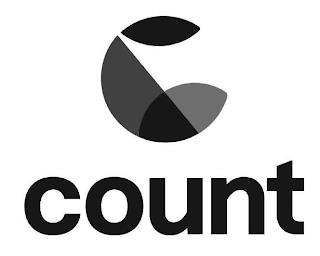 C COUNT trademark