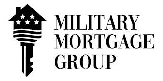 MILITARY MORTGAGE GROUP trademark