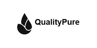 QUALITYPURE trademark