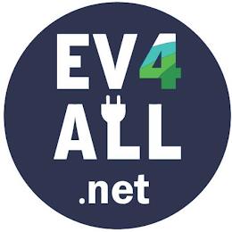 EV4 ALL.NET trademark