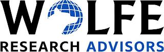 WOLFE RESEARCH ADVISORS trademark