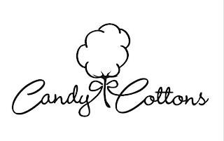 CANDY COTTONS trademark