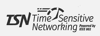 TSN TIME SENSITIVE NETWORKING POWERED BY IEEE 802 trademark